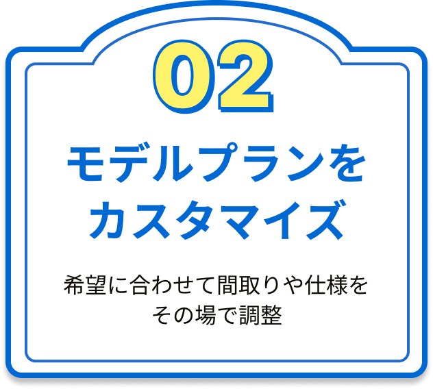 モデルプランをカスタマイズ