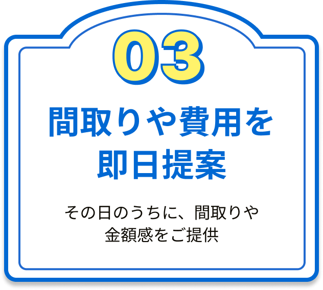 間取りや費用を即日提案