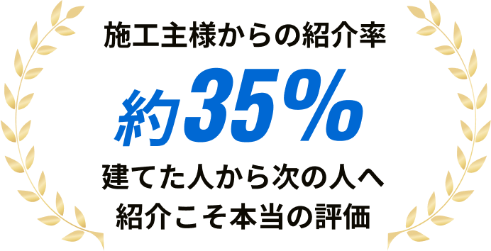 施工主様からの紹介率約35% 建てた人から次の人へ 紹介こそ本当の評価
